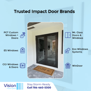 cutting edge technology for impact resistant doors