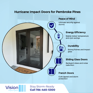 impact door and impact window installation in pembroke pines